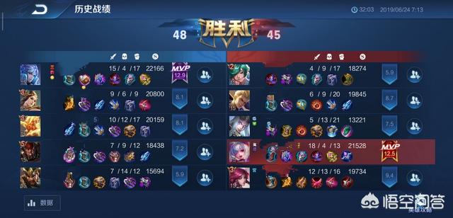 王者荣耀:微信20星的对局中,双方“典韦”和“庄周”打野,微信真的这么缺刺客打野吗？