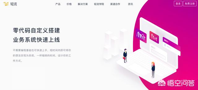 小公司有没有必要使用OA系统，哪家OA系统比较好