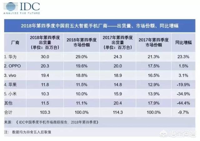 如何评价vivo全新子品牌iQOO？-第4张图片-9158手机教程网