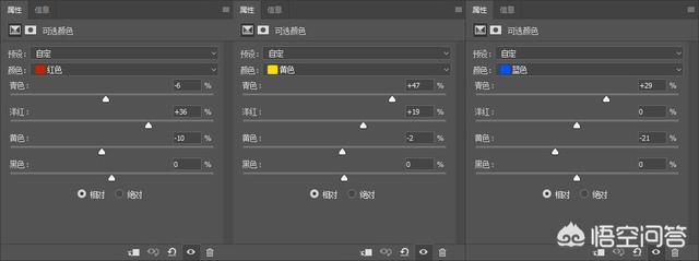 HDR什么意思,相机的HDR是什么意思？