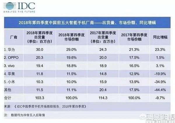 库克可能会负责AR领域，你认为苹果今年会推出什么新的AR或VR产品吗