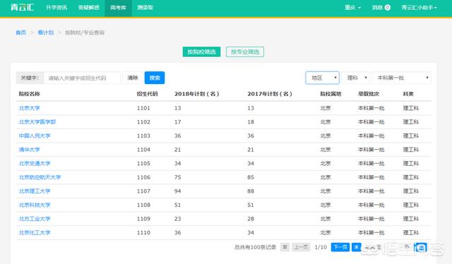 家长应该为孩子的高考志愿填报准备些什么？ 高考志愿填报 第1张