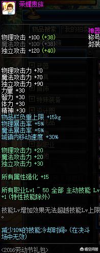 DNF现在还有哪些值钱的称号？值钱的原因是什么？