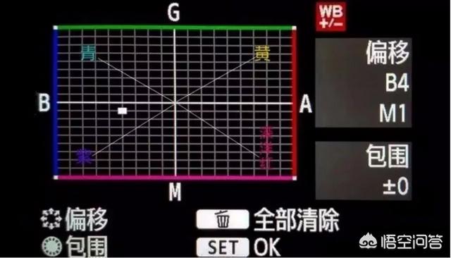 民间风水口诀准的吓人,怎样正确调整照片白平衡？