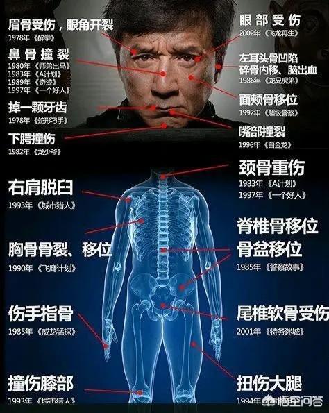 制片人黄澜:电视的收视率是如何统计的？