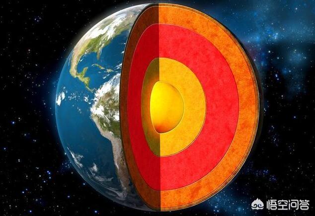 头条问答 - 地球停止自转,地幔,地核会怎样?(21个回答)