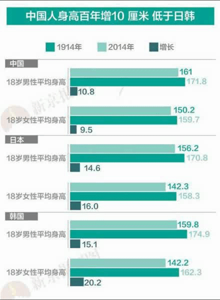 经常喝牛奶好吗？