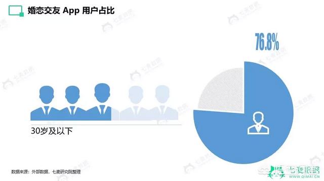 缘来客同城<a href=https://maguai.com/list/60-0-0.html target=_blank class=infotextkey>交友</a>:对不起我实在太想谈恋爱了，想问问在哪能找到男朋友？