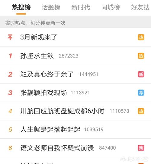 孙坚唐嫣聊天记录:孙坚因《逆流而上的你》中渣男邹凯走红，你怎么看？