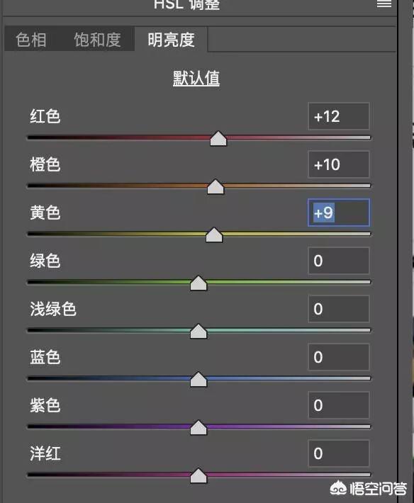 透红小丑鱼比黄金神仙鱼少8条:尼康宽容度高、佳能色彩好，你觉得哪个更重要？