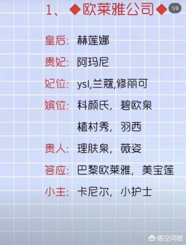 能不能介绍一些中高端的护肤品品牌,每个品牌的经典产品是什么？