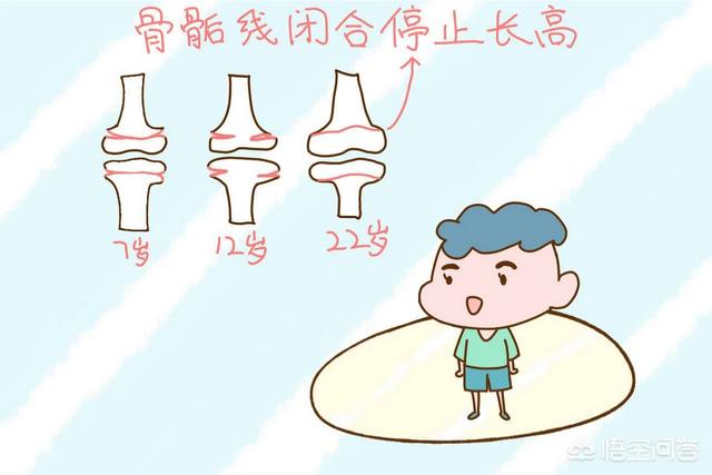 青春期的女生经常跳绳有助于长高吗？