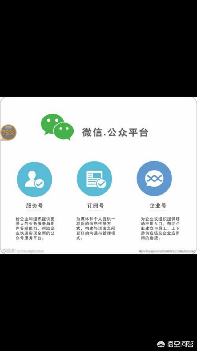 微信头像跟本人长得很像是一种什么体验