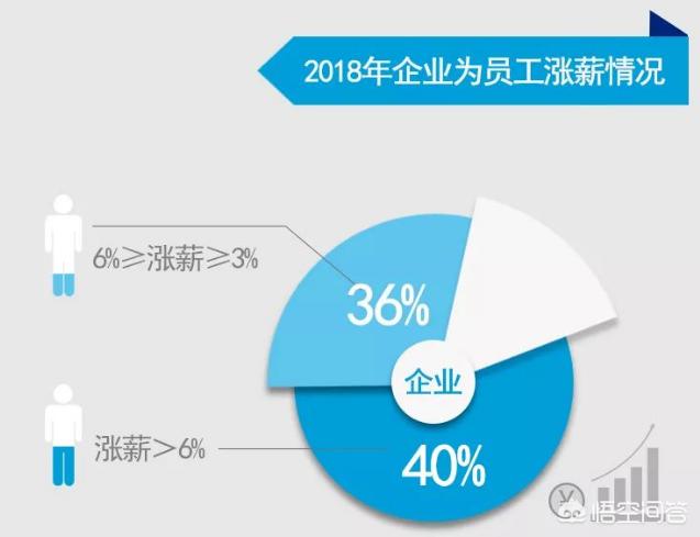 发企业心灵鸡汤的是些什么人他们自己做到了吗