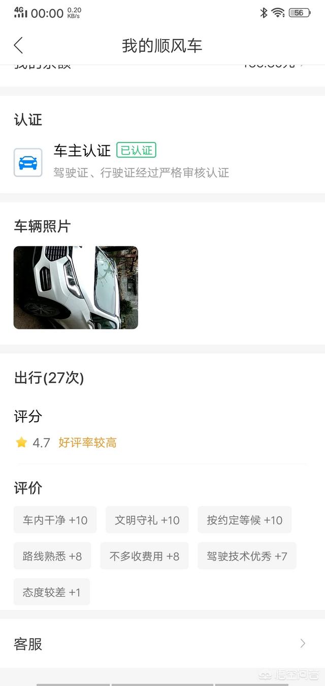 大家对现在哈罗顺风车感受怎么样？