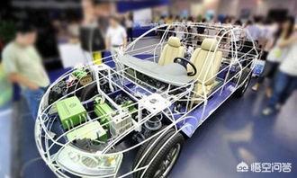海南新能源汽车，海南2030年起禁售燃油车，届时新能源车能满足需求吗？