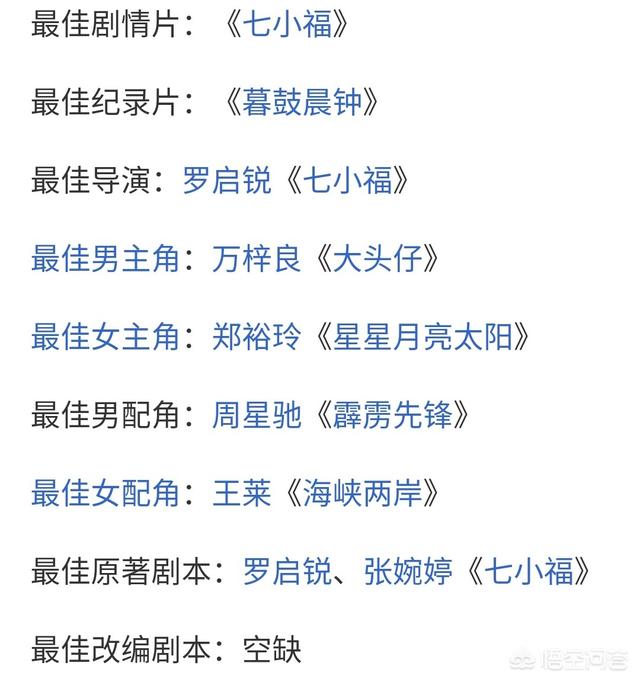 周星驰祖籍:周星驰是宁波那里人，宁波地方太多，刚解放的还包括舟山人呢？