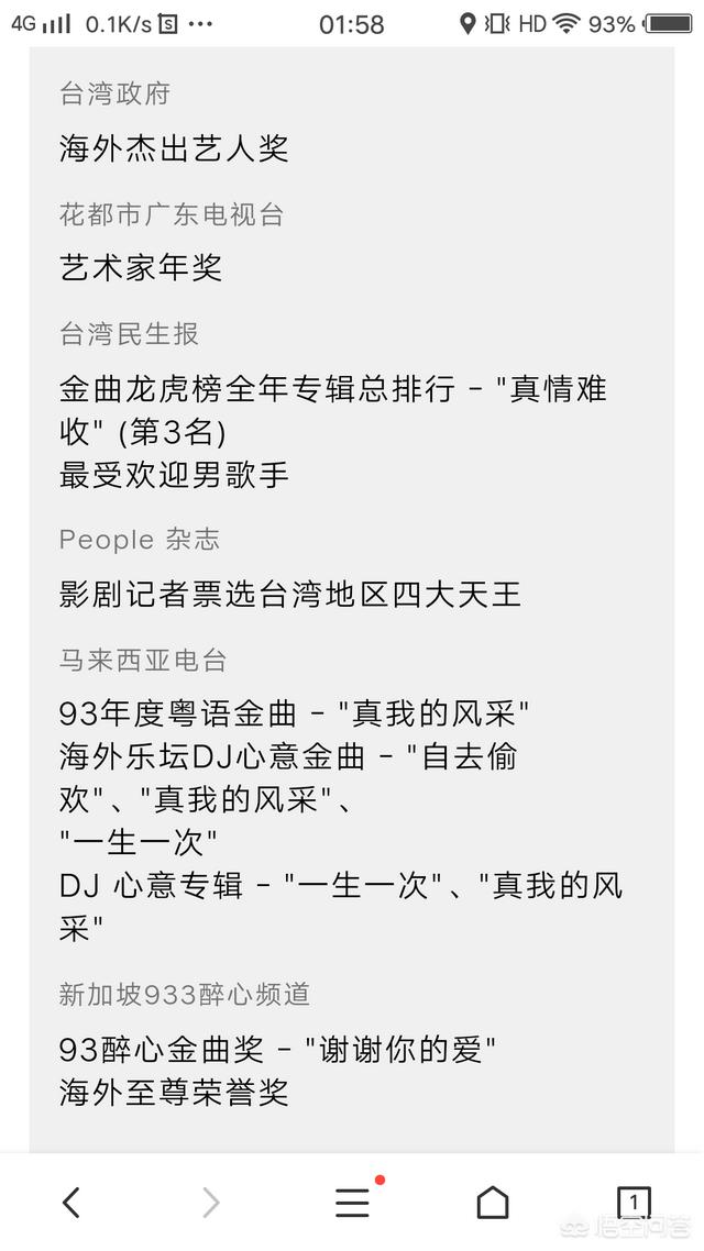 金曲奖2015:为什么刘德华没拿过金曲金奖？