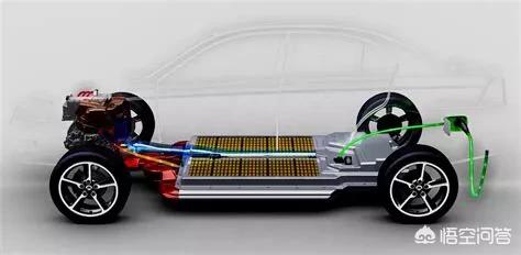 拜腾智能电动汽车，国产电动汽车为什么不损失点空间多加一组电池，跑远一点