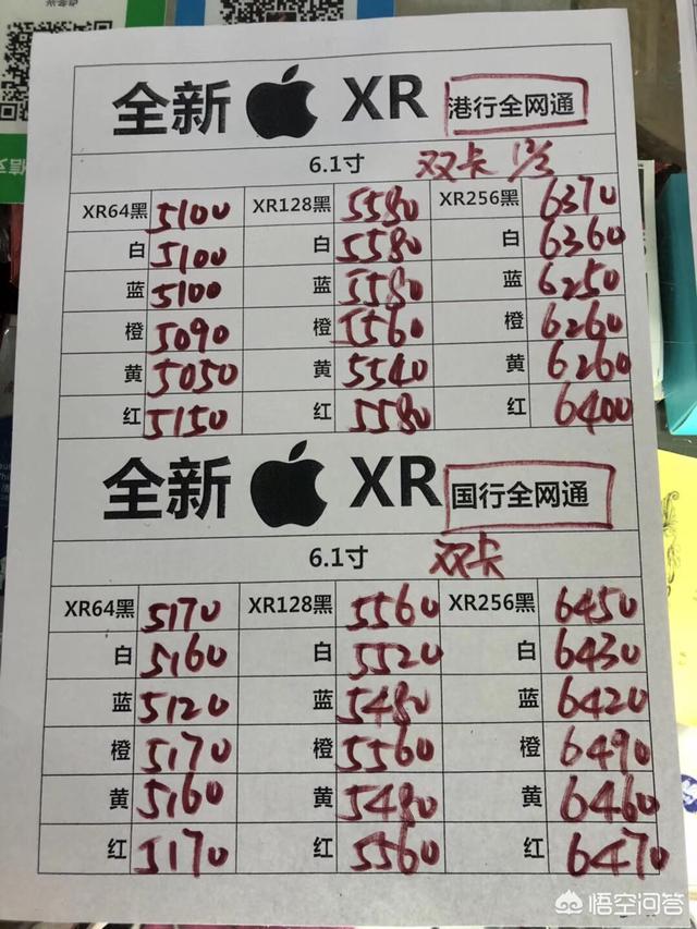 库克承认iphone定价过高，苹果终于要降价了吗？