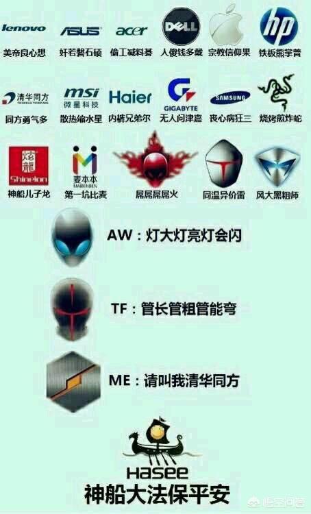 游戏本,哪个品牌最好,性价比高？