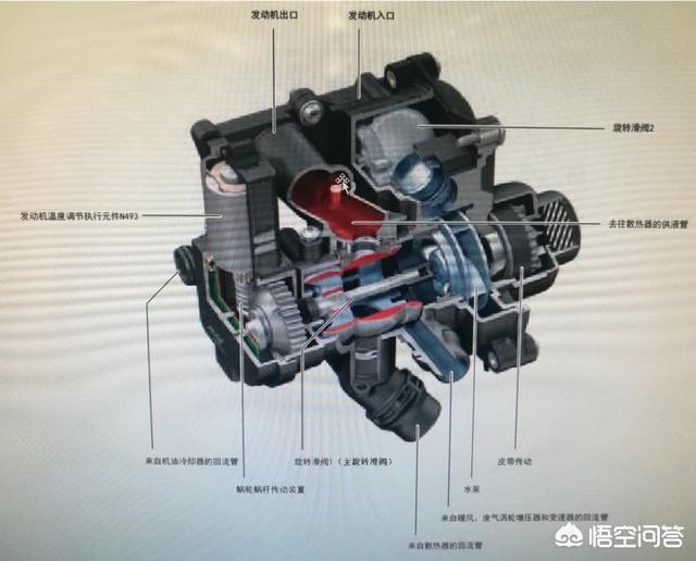 大众鸟媒3代:大众EA888 GEN3这款发动机怎么样？匹配哪些车？ 大众车标像个鸟