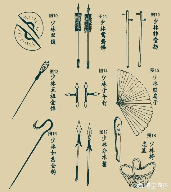 斧鱼:斧头山丧尸电影 农村俗语:“蛾眉皓齿，伐性之斧”是什么意思？