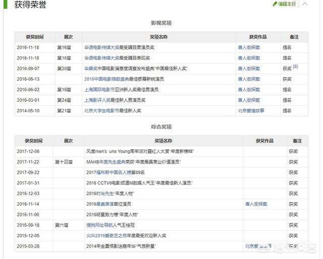 刘昊然图片:如何评价刘昊然、宋祖儿主演的《九州缥缈录》