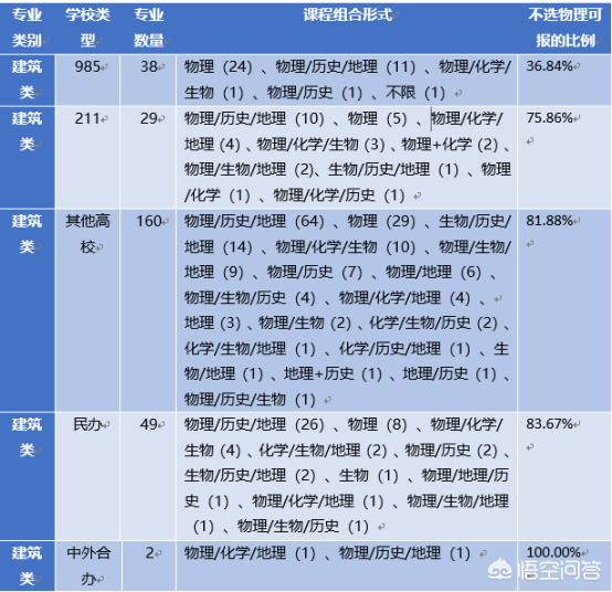 创业难守业难知难不难，创业真的有那么难吗大家有何感想