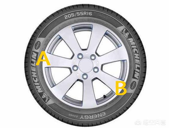 补过的轮胎容易爆胎吗，汽车右后轮补过两次胎，还能上高速吗上高速会有危险吗