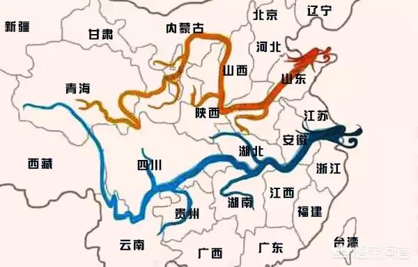 长长的黄河像什么？:什么的黄河