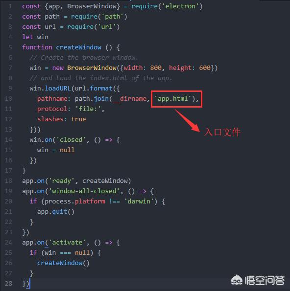 html是什么语言,HTML是什么文件,怎么打开？