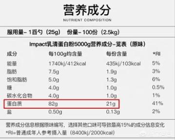 哪个品牌蛋白粉好，哪个品牌的蛋白粉比较好？