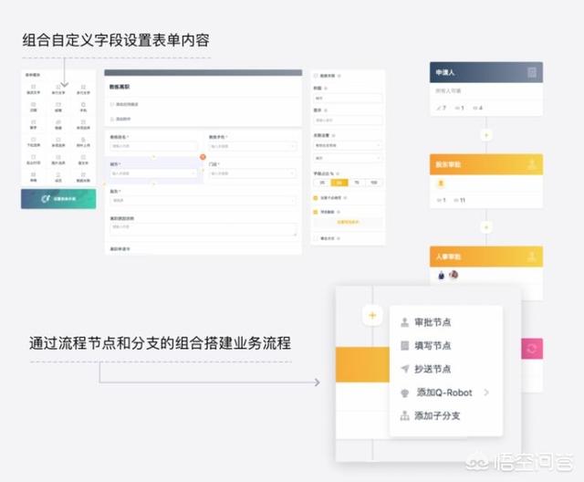 企业微信营销管理软件:谁有好的销售管理软件介绍一下？(销售管理软件导入导出)