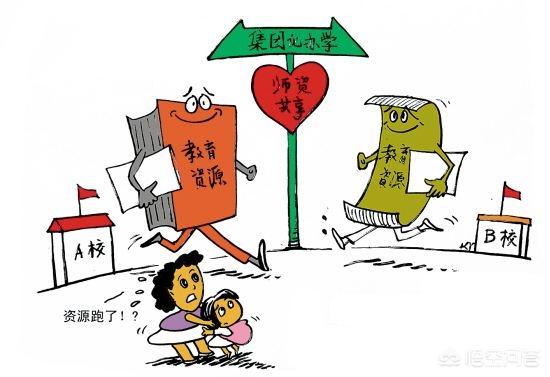 头条问答 - 优质中小学办分校,还是优质教育资源吗?(4个回答)
