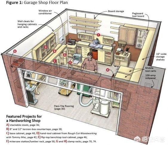 本人木工一枚 一直想做木工工作室 有此爱好的朋友吗 悟空问答