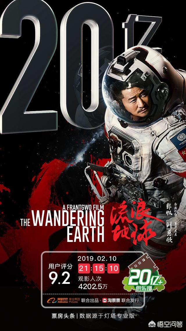 头条问答 - 你觉得2019年贺岁档电影怎么样?(8个回答)