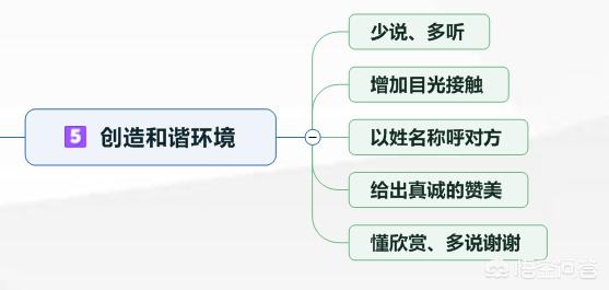 注意力训练:宝宝玩什么都没有定性，如何培养宝宝的专注力呢？