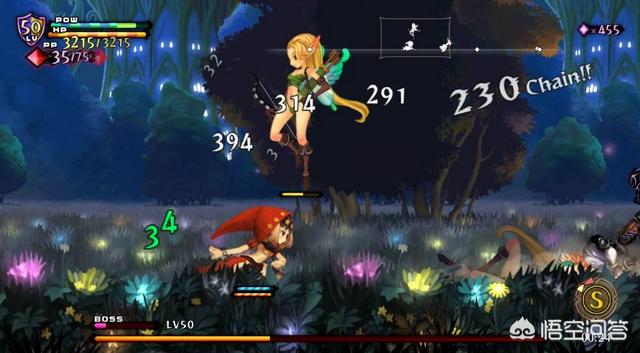 PS4上有哪些适合3D眩晕玩家的游戏？