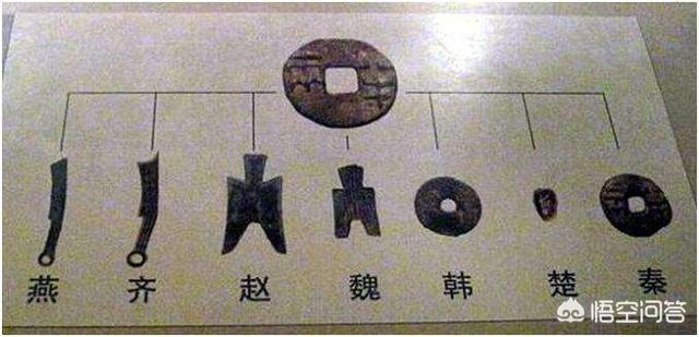 宇宙的最小尺度和最大尺度之间是什么？