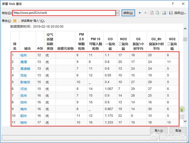 爬虫:你是如何高效写“爬虫”的？