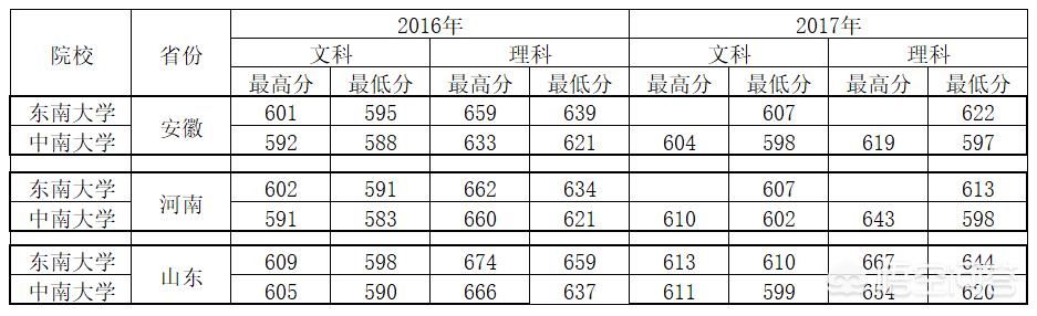 张桂平:为什么在国际国内上不断有人说合肥是一匹黑马
