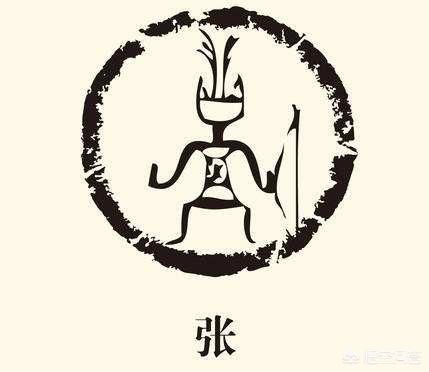 张姓是如何形成的？