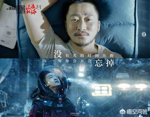 《流浪地球》是如何“修炼”成春节档票房第一的？