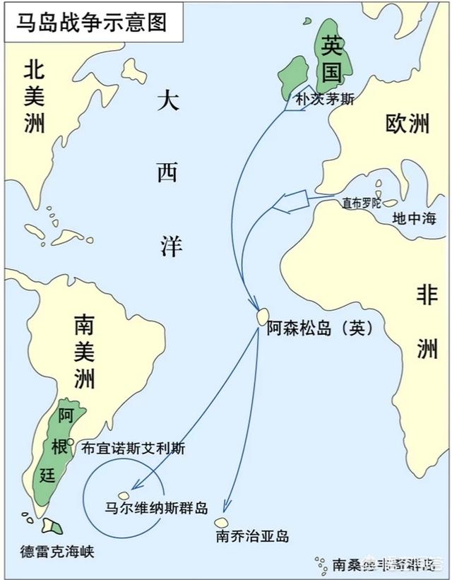 阿根廷面对英国,为何胆敢主动挑起马岛战争？马岛到底是谁的？