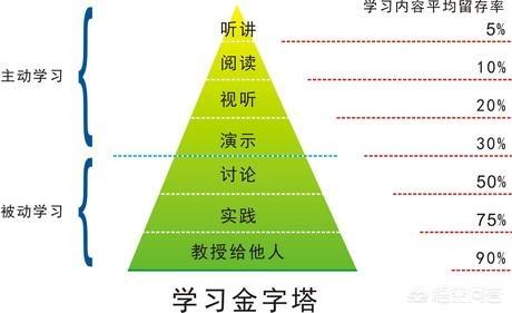 准初一女生，开学要带什么学习用品和什么<a href=https://maguai.com/list/55-0-0.html target=_blank class=infotextkey>生活</a>用品