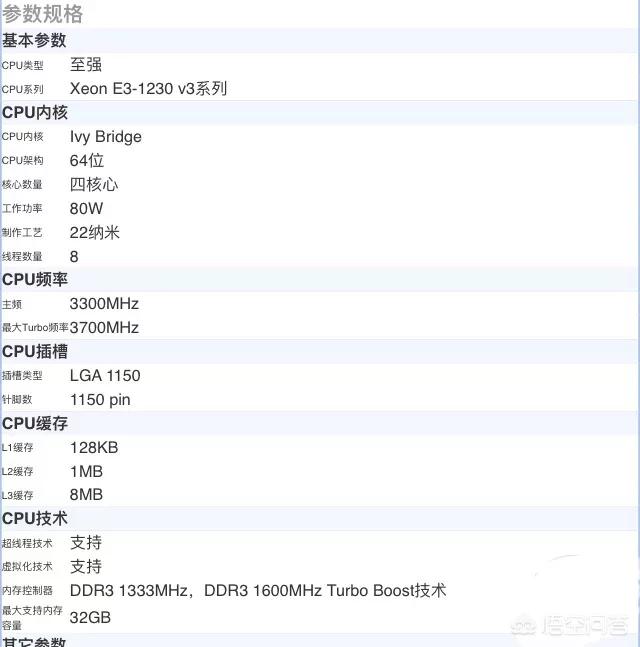 现在装一台搭载Intel Xeon E3-1230 v3处理器的电脑需要多少钱？值得装吗？