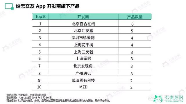 缘来客同城<a href=https://maguai.com/list/60-0-0.html target=_blank class=infotextkey>交友</a>:对不起我实在太想谈恋爱了，想问问在哪能找到男朋友？