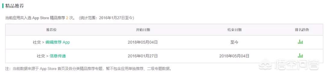 缘来客同城<a href=https://maguai.com/list/60-0-0.html target=_blank class=infotextkey>交友</a>:对不起我实在太想谈恋爱了，想问问在哪能找到男朋友？