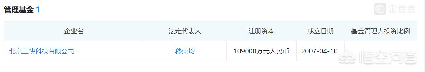 美团,携程都是谁旗下的公司？